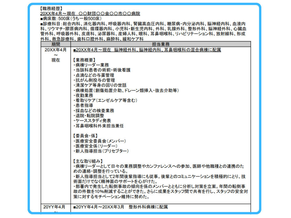 ナースの職務経歴書の書き方その2