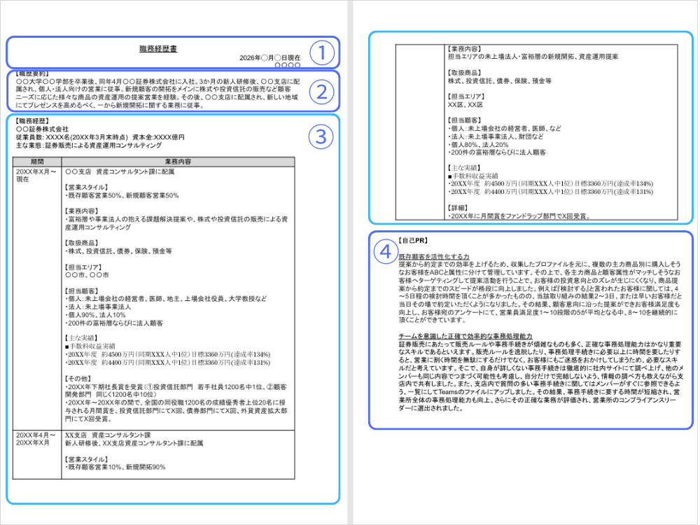 職務経歴書の基本構成と項目別解説
